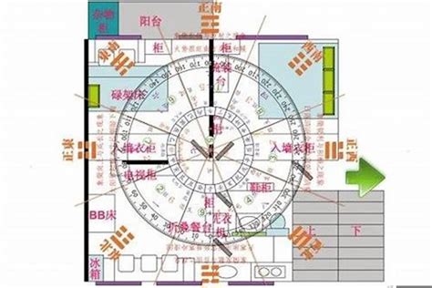 屬虎的房子座向|【屬虎座向】「屬虎座向」揭密：找到適合屬虎人的幸運樓層與房。